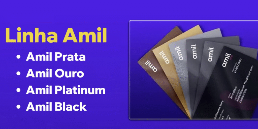 planos amil empresarial 2025 linhas bronze prata ouro