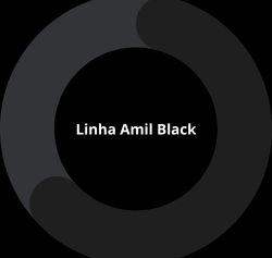 Amil Black