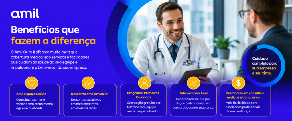 benefícios do plano Amil Ouro II empresarial