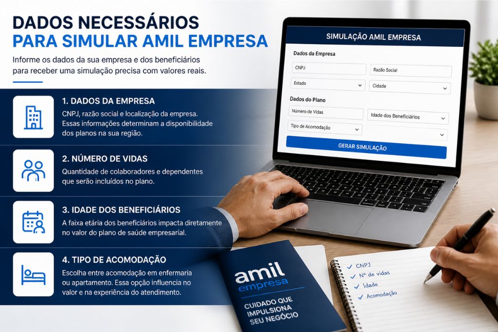 Dados para simular Amil Empresa