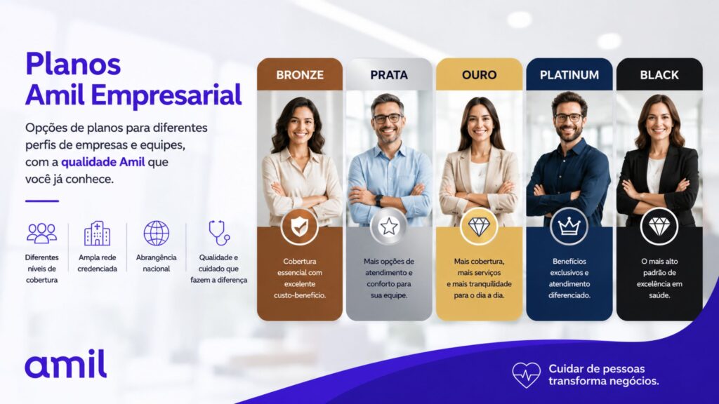 Planos Amil Empresarial Bronze, Prata, Ouro, Platinum e Black