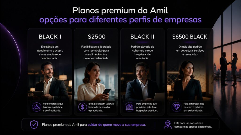 Planos premium Amil Black I, S2500, Black II e S6500 Black