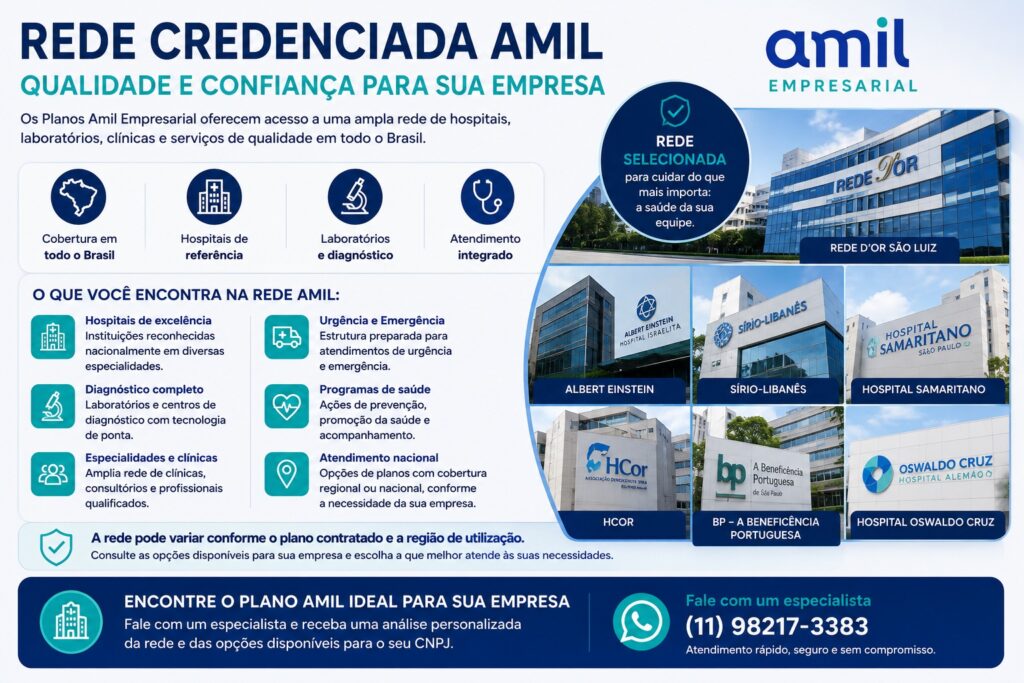 Rede credenciada dos Planos Amil Empresarial com hospitais, laboratórios e serviços de saúde